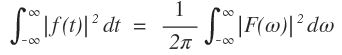 parsevals-theorem