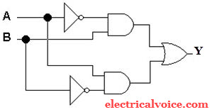 XOR Gate - Symbol, Truth table & Circuit | Electricalvoice