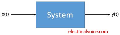 system expression