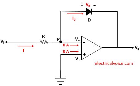 Log amplifier circuit using diode and op amp analysis