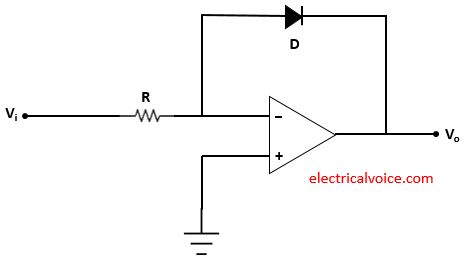 Log amplifier circuit using diode and op amp