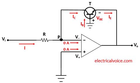 logarithmic amplifier experiment