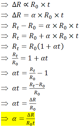 temperature coefficient of resistance