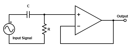 Active high pass filter
