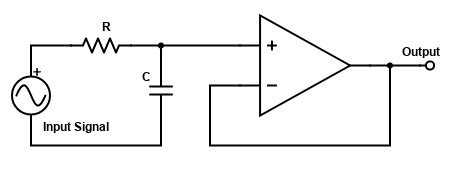 Active low pass filter