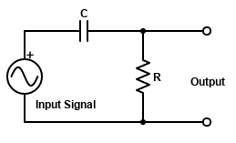 Passive high pass filter