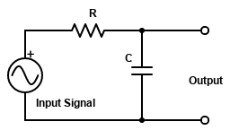 Passive low pass filter
