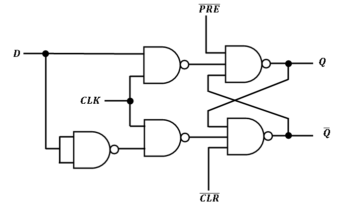 D Flip Flop Truth Table Excitation Table And Applications Electricalvoice 2164